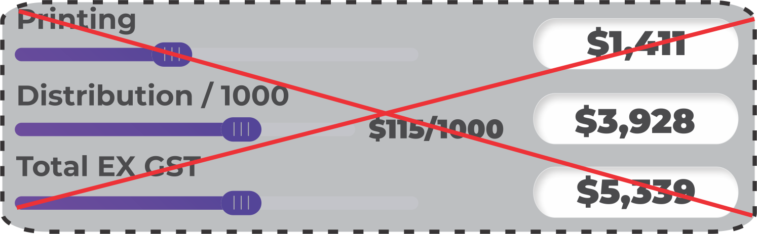 Penrith Calculator